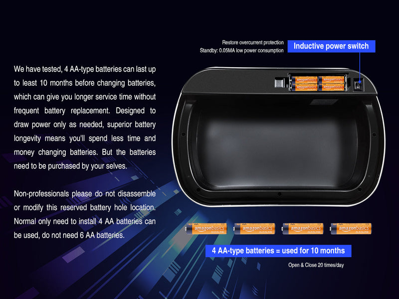 50L Smart automatic Trash Cans - Full Intelligent Sensor