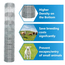 Farm Livestock Fence, 4.9FT x 328FT Galvanised Iron Wire