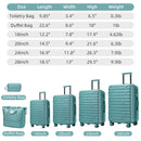 Luggage Sets 6 Piece with Duffel Bags Hardside Expandable Suitcases Misty Blue