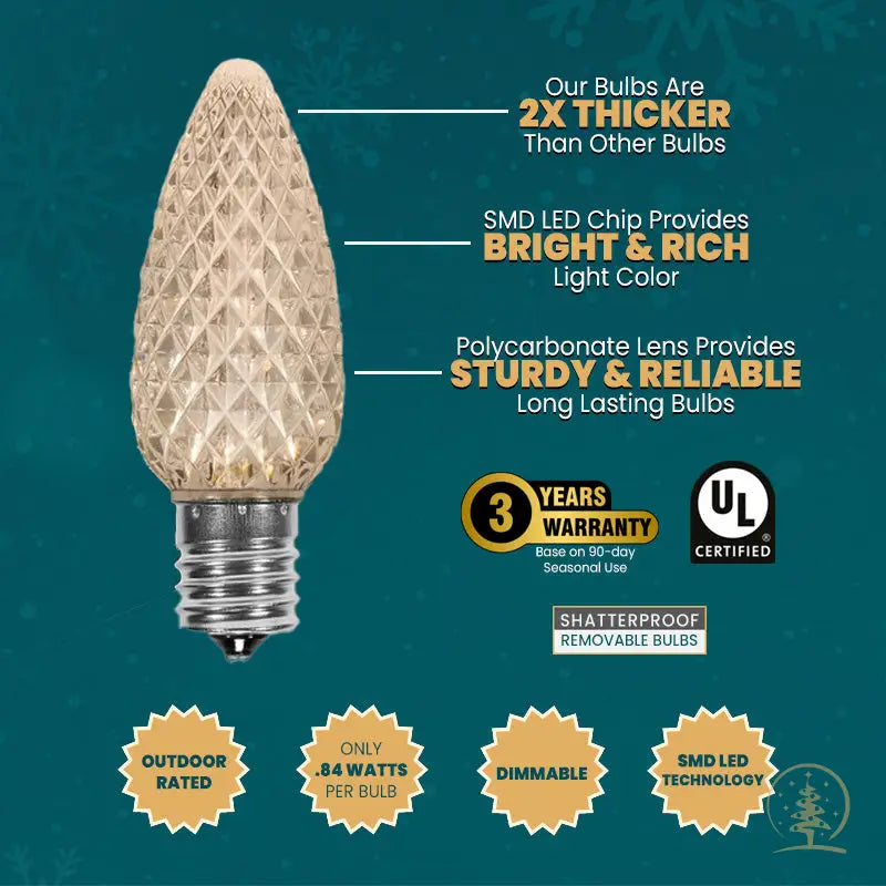 C7 Teal Smooth ProCore LED Christmas Light Bulbs