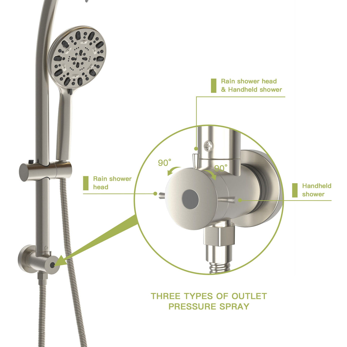 Multi Function Dual Shower Head Shower System With 4.7" Rain Showerhead, 7 Function Hand Shower, Adjustable Slide Bar, photo 25 of 25