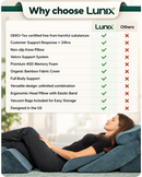 LX13 6-Piece Post-Surgery Recovery System, Orthopedic Bed Wedge Pillow Set, Stone Navy