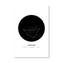 Capricorn Traits Canvas