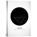 Capricorn Traits Canvas