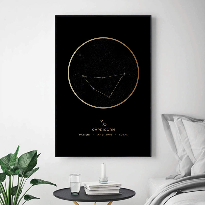 Capricorn Traits Gold Canvas