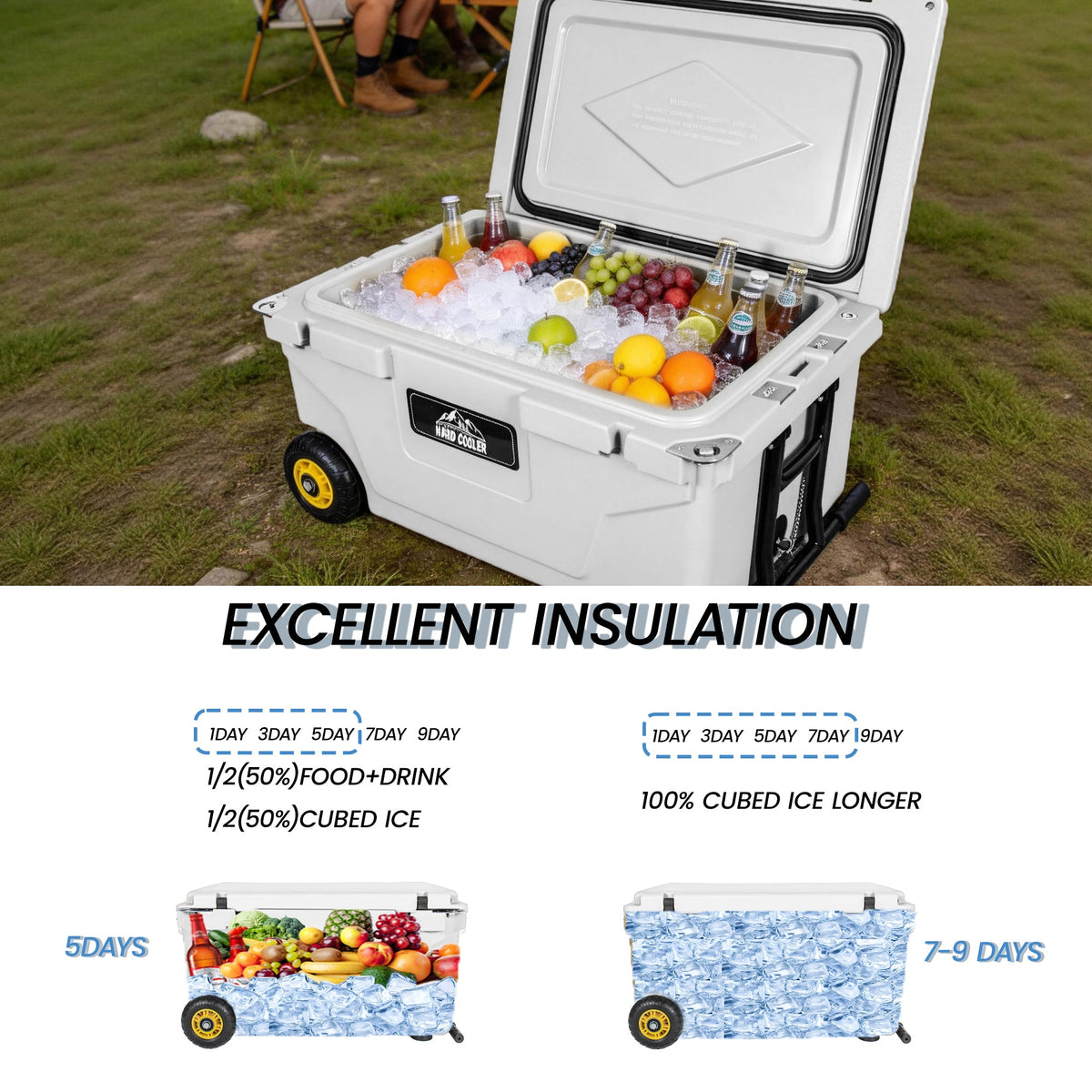 Trailer All 65 Quart Cooler, photo 4 of 10