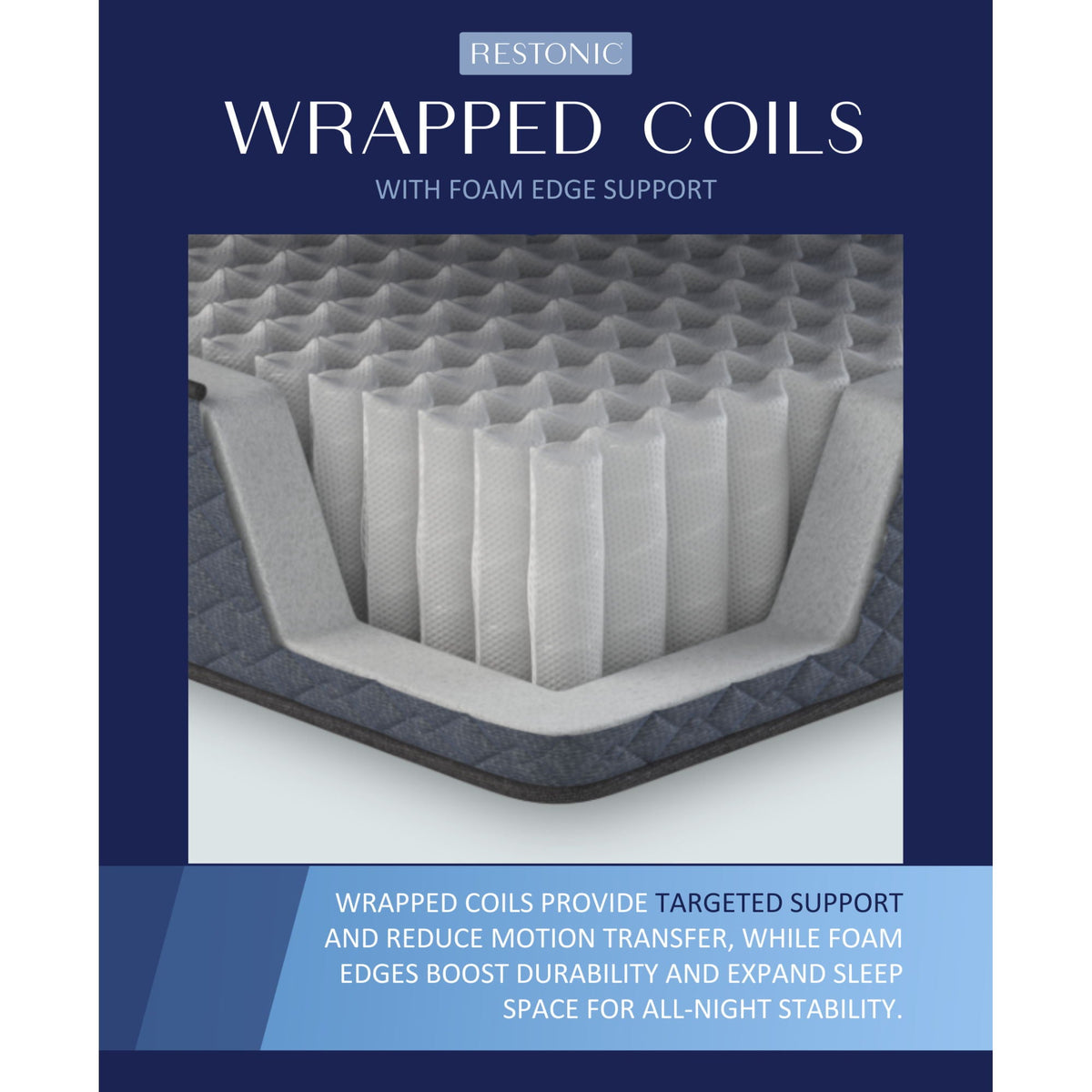 Tempagel - 13" Plush Mattress With Cooling Technology, photo 10 of 14