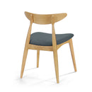 Ergonomic Back Dining Chairs (Set of 2) by HouseOfZazla
