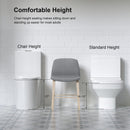 Glossy Tornado Flush 1 Piece Toilet With Dual Flush, Soft Close Seat - Gloss White by HouseOfZazla