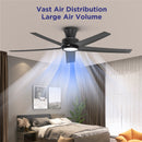 52 Inch Ceiling Fan with Light, Reversible DC Motor and Remote by HouseOfZazla