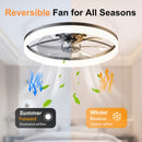 Ultra-Thin Modern LED Ceiling Fan by HouseOfZazla