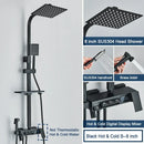GobekUsa Digital Display Shower System with Thermostatic Control and Tub Spout