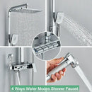 GobekUsa Digital Display Shower System with Thermostatic Control and Tub Spout