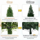 6 Feet Pre-Lit Artificial Christmas Pencil Tree with 648 PVC PE Branch Tips by LJGDeals