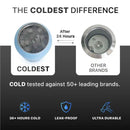 Coldest 64 oz Bottle