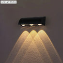 GobekUsa Contemporary LED Wall Sconce – Black Metal Shade, Flush Mount Design