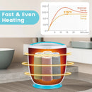 Countertop Towel Warmer Bucket with Auto Shut off by LJGDeals
