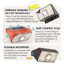 Cree-1000® Outdoor Motion Sensor Solar Light | German Osram | Dusk to Dawn | 2-Pack by True Lumens™ | Sharper Designs, Inc