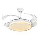 GobekUsa LED Ceiling Fans with Remote Control for Indoor Lighting