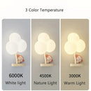 GobekUsa Cloud Shape LED Baby Room Wall Lamp - Eye Care Bedroom Fixture