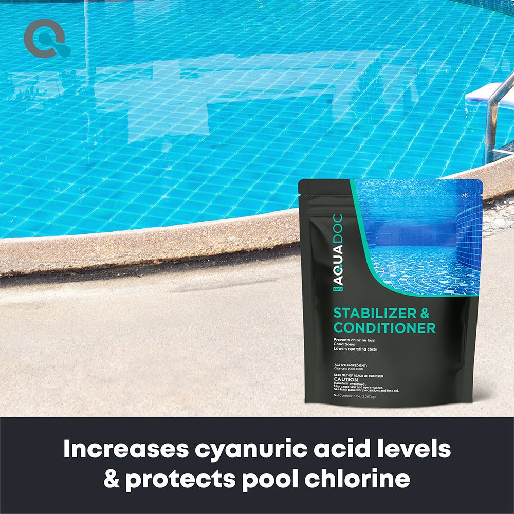 Pool Stabilizer and Conditioner, photo 2 of 8