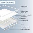Yescom 2'x4' LED Panel Selectable Commercial LED Troffer (30W-72W)