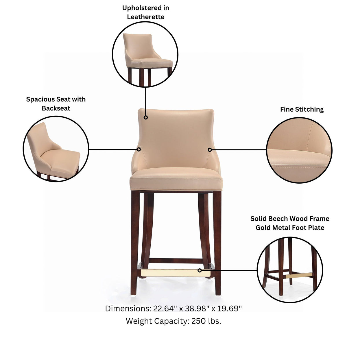 Shubert - Counter Stool, photo 17 of 21