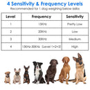 Ultrasonic Anti-barking Device for Indoor/Outdoor Use by LJGDeals