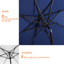 9Ft Patio Umbrella with 32 LED Solar Lights (Blue)