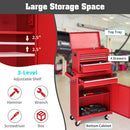 Yescom Rolling Tool Chest Combo 20 in. 4-Drawer Lockable