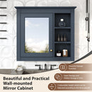 Wall Mounted Medicine Cabinet With Mirror And 3 Open Shelves