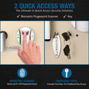 Durable Biometric Wall Safe by HouseOfZazla