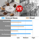 Modern Man-Made Stone Round Metal Dining Table-Position For 6 People by Unique Piece Furniture