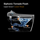 Smart Toilet Bidet Combo with Foot Sensor and Remote Control by HouseOfZazla