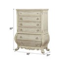 Ragenardus - Chest