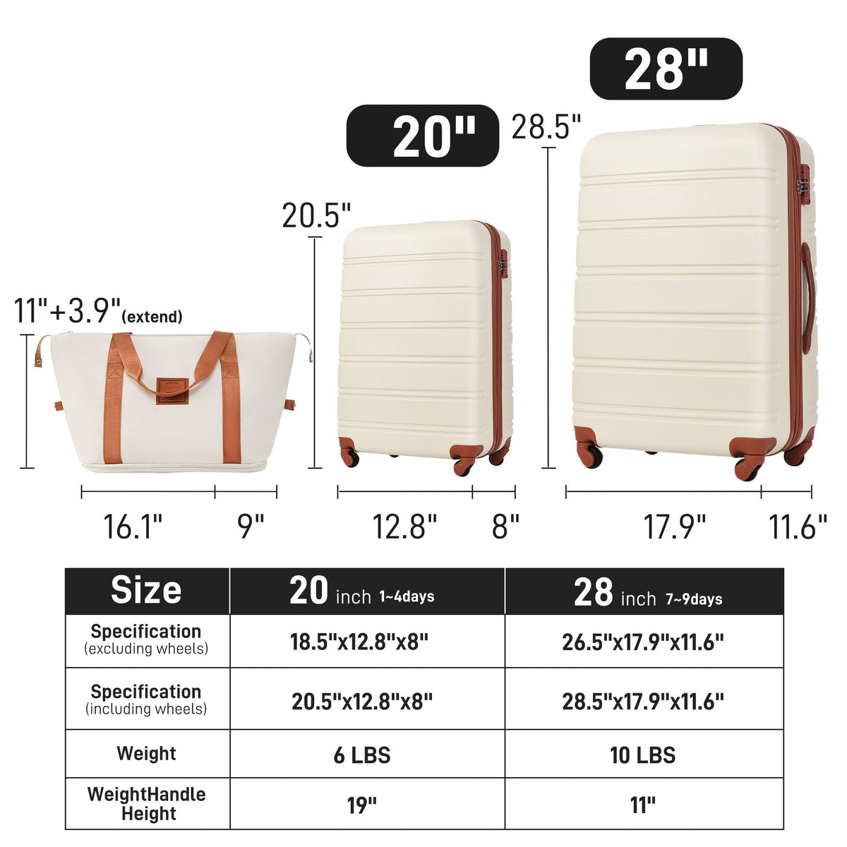 Hardshell Luggage Sets 2 Pieces + Bag Spinner Suitcase With Tsa Lock Lightweight 20" / 28", photo 25 of 29