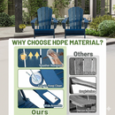 Adirondack Chairs Set of 2 - HDPE Plastic Outdoor Chairs by HouseOfZazla
