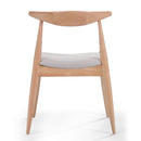 5 Piece Dining Set With Upholstered Chairs by HouseOfZazla