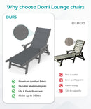 Lounge Chair Outdoor, HDPE Chaise Lounge with Wheels and Adjustable Recliner by HouseOfZazla