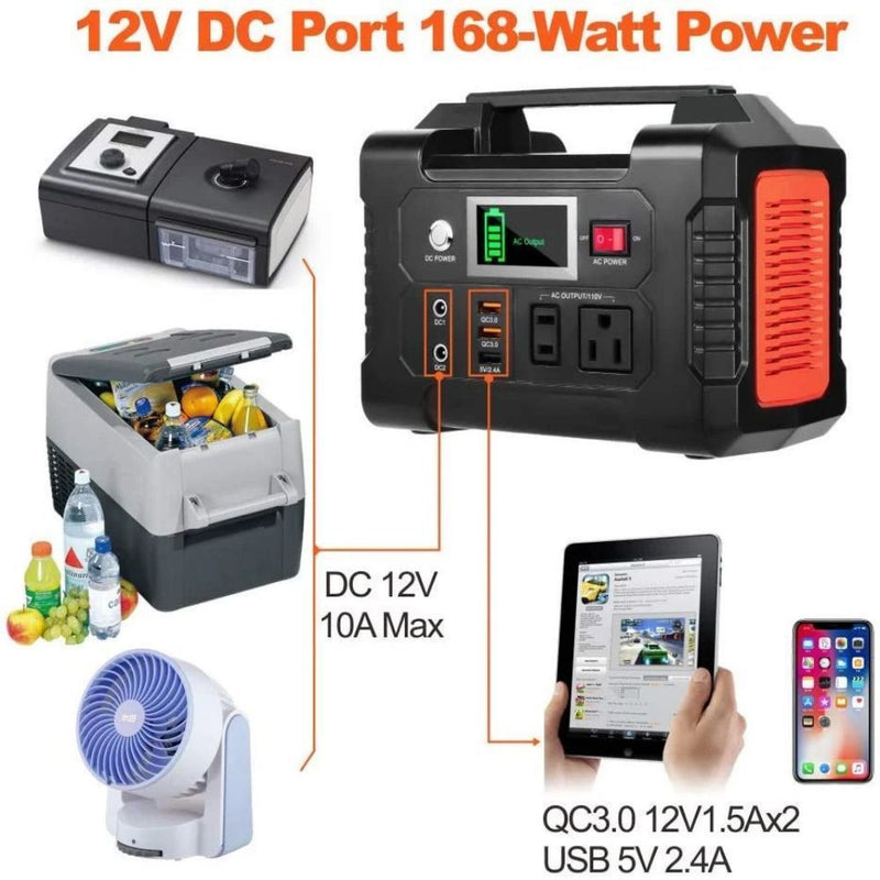 200W Portable Power Station,40800mAh Solar Generator with 110V AC Outlet/2 DC Ports/3 USB Ports, Backup Battery Pack Power Supply for CPAP Outdoor Advanture Load Trip Camping Emergency