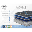 Tempagel - 13" Lux Firm Mattress With Cooling And Support by Unique Piece Furniture