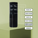 Adjustable Bed Base -FULL-THREE FOLD- Motorized Head and Foot Incline - Quick and Easy Assembly