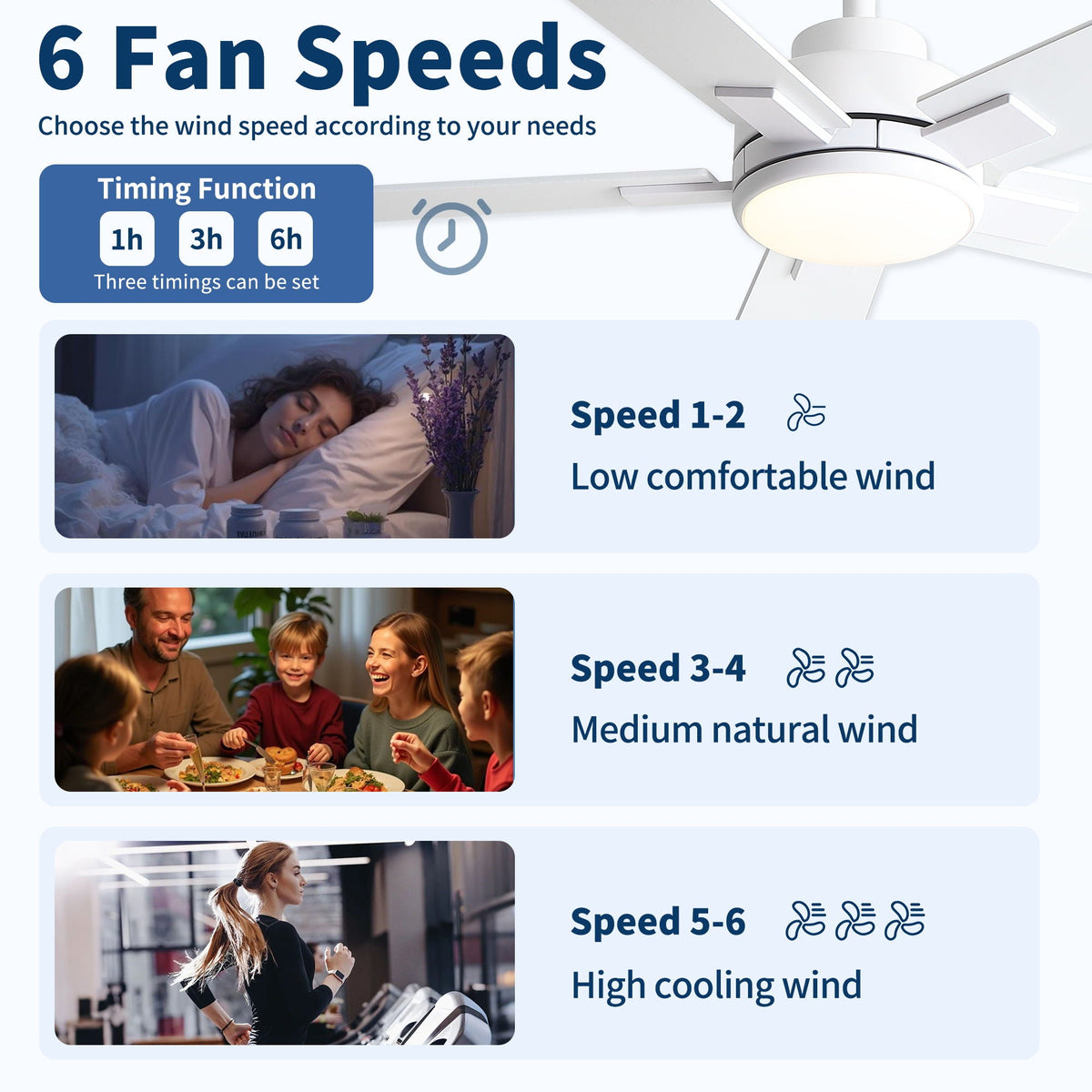 Reversible Motor Integrated LED Dimmable Ceiling Fan With Light, photo 33 of 40