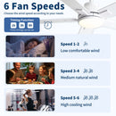 Reversible Motor Integrated LED Dimmable Ceiling Fan With Light