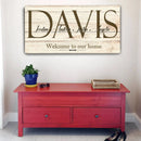 Welcome To Our Home Sign