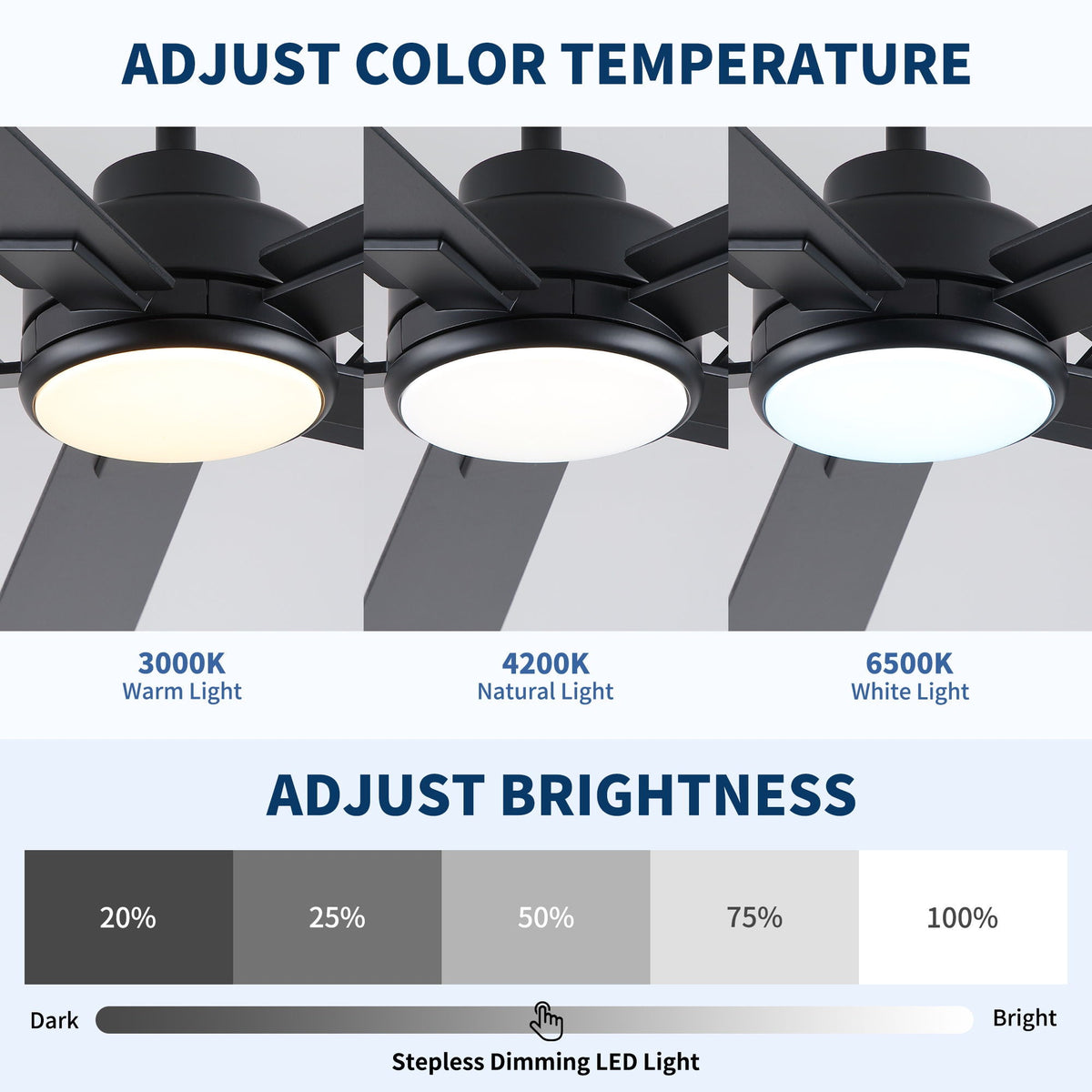 Reversible Motor Integrated LED Dimmable Ceiling Fan With Light, photo 34 of 40