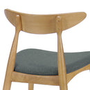 Ergonomic Back Dining Chairs (Set of 2) by HouseOfZazla