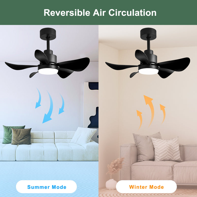 28' Ceiling Fans with Lights and Remote/APP Control, Low Profile Ceiling Fans with 5 Reversible Blades 3 Colors Dimmable 6 Speeds Ceiling Fan for Bedroom Kitchen (Not allowed to sell on Amazon)