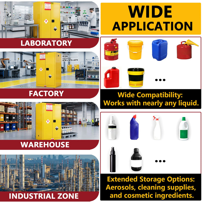 45 Gal Flammable Safety Cabinet, photo 4 of 10