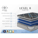 Comfort Care - 15" Euro Top Hybrid Mattress, Plush Comfort by Unique Piece Furniture